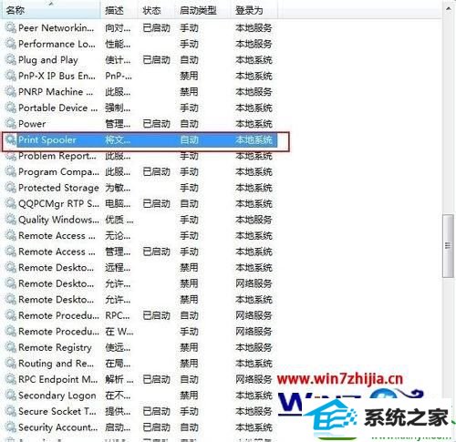 win10ϵͳûаװӡChemwindow޷еĽ