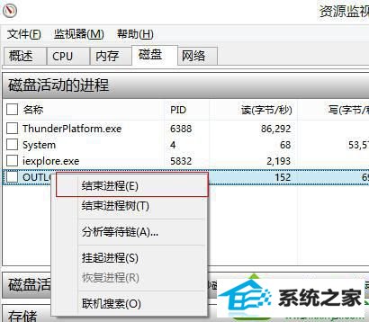win10系统系统软件问题导致硬盘占用率100%的解决方法