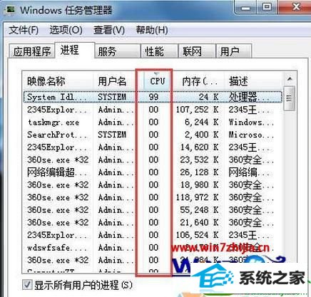 win10ϵͳsystem idle processռʹߵĽ