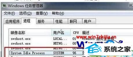 win10ϵͳsystem idle processռʹߵĽ