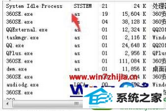 win10ϵͳsystem idle processռʹߵĽ