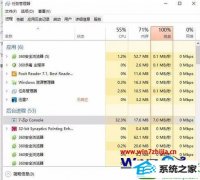 ָwin10ϵͳһѸ׾ͿĲ