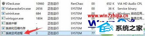 win10ϵͳsystem idle processռʸߵĽ